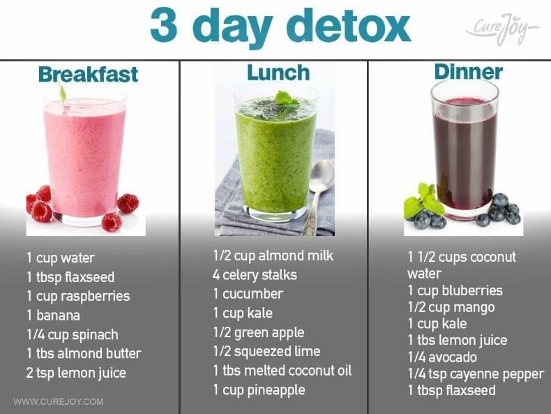 gezonde smoothie maken
